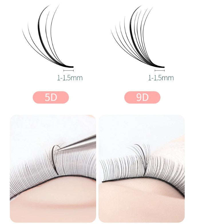 Cmicc 1000 Fans 5D/7D/9D Pointy Base Wispy Eyelashes Premade Volume Loose Fans Lashes Extensions